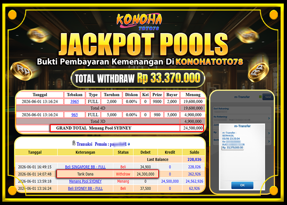 KONOHATOTO78 JACKPOT TOGEL PASARAN SYDNEYRp.33.370.000-LUNAS